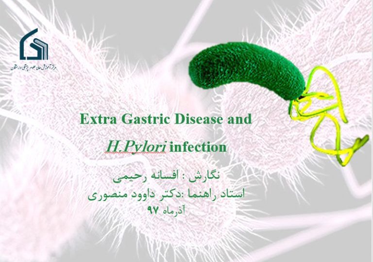 Extra Gastric Disease and H.Pylori infection