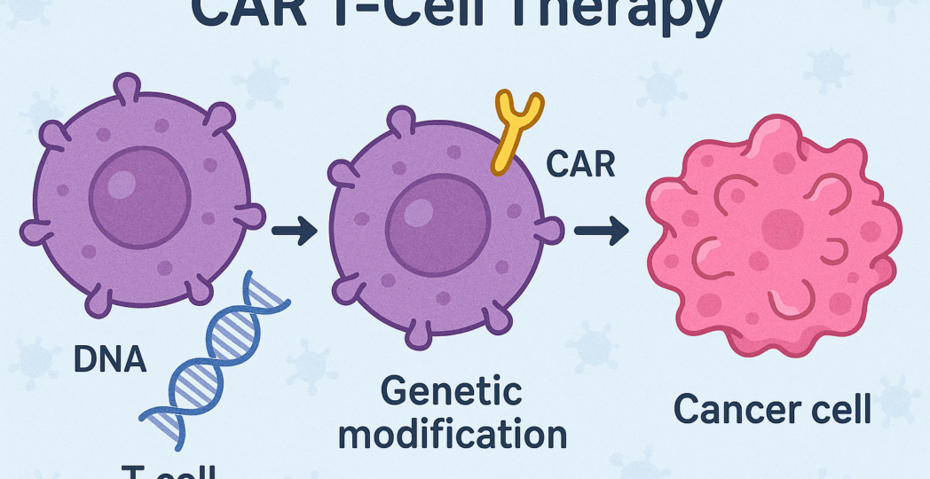 CAR T Cell Therapy: قاتلان مهندسی شده سرطان