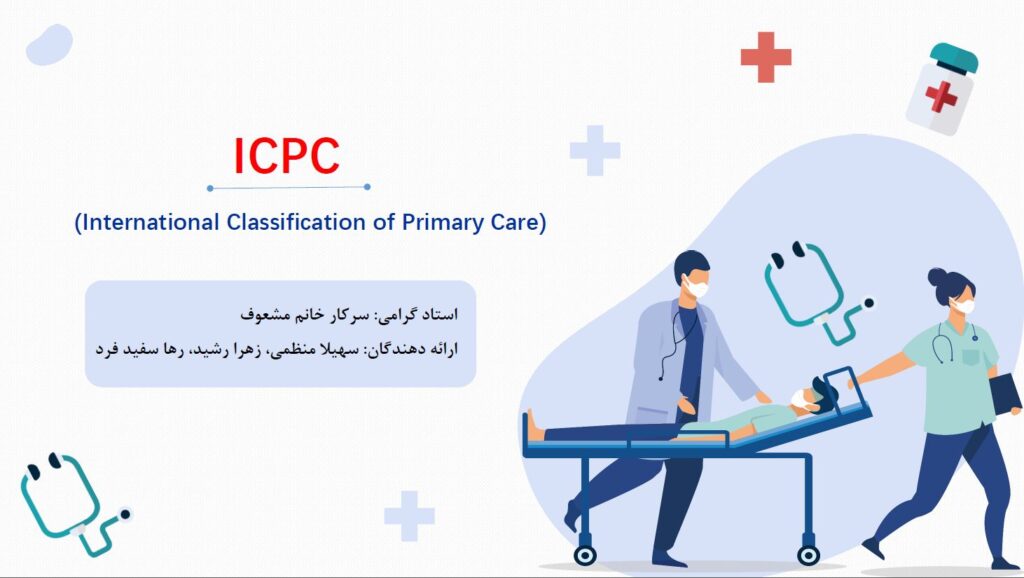 ICPC