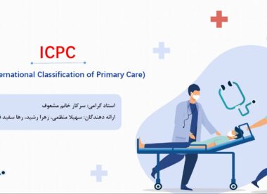 ICPC